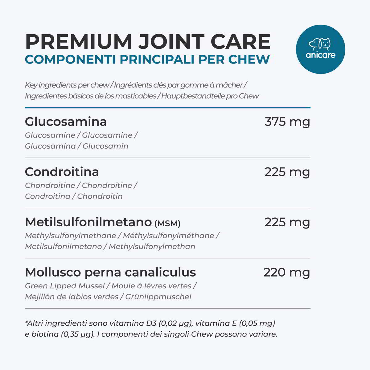 Ingredienti principali per masticare da Premium Joint Care